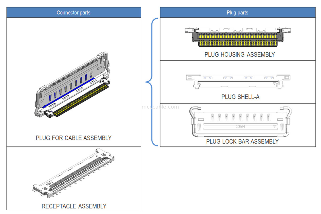VS II 20846-020T 030T 040T 0,5 mm di passo, connettore micro-coassiale di tipo di accoppiamento orizzontale