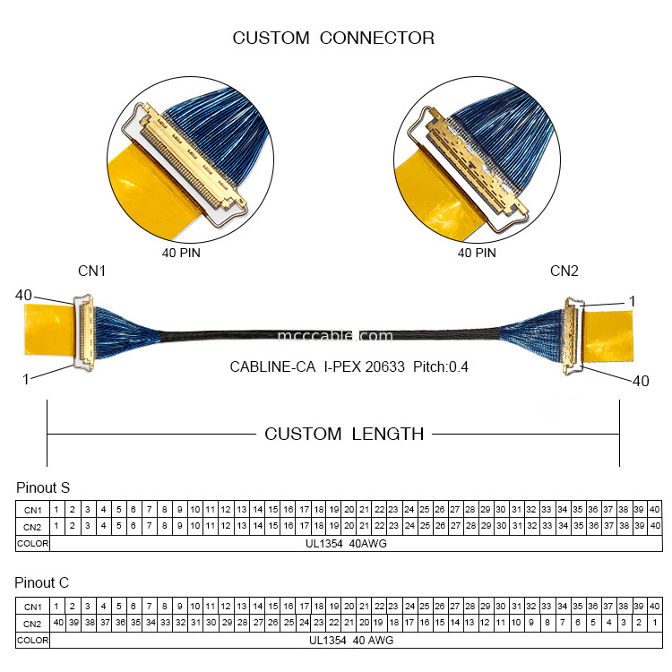 20 GBP/vicolo Mini Coax Cable High Data Rate Transfer For Thunderbolt 3 connettore dell'esposizione di 20633 lvds 40T 01
