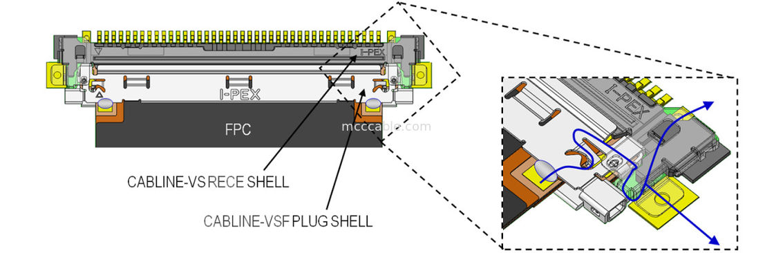 Lvds Cable VSF 20645-040T-01 40P 0,5 mm Pitch per la connessione del display a cristalli liquidi