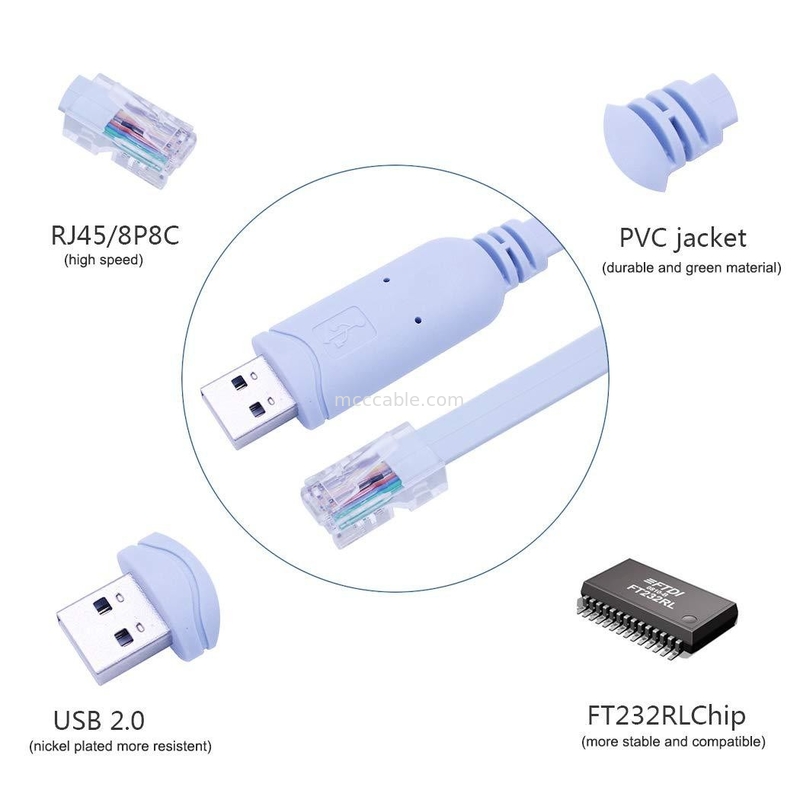 Cable di controllo di commutazione di porta seriale da RJ45 a 8P8C