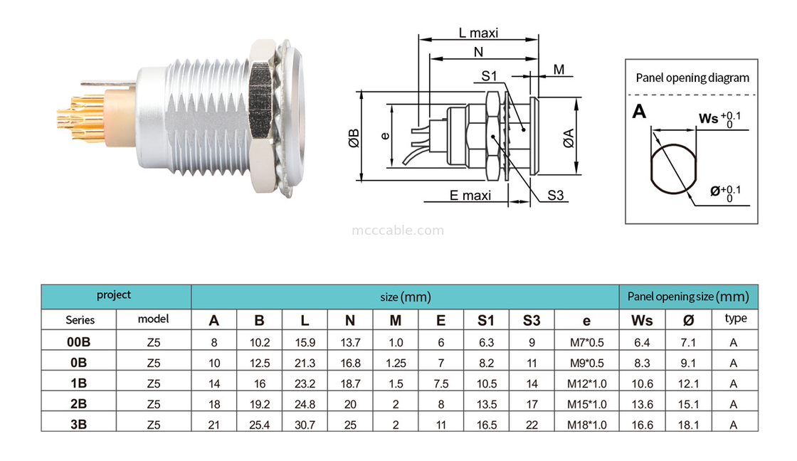 Serie B Z5 14 pin Con pin di messa a terra fissione interna connettore auto bloccante push-pull
